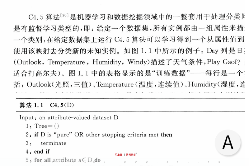 電商運營算法 電商運營算法